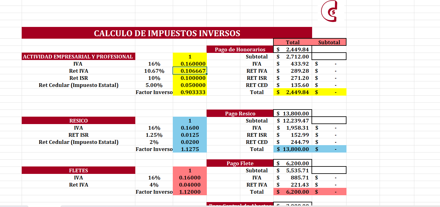 S) Pack Arrendamiento - Diot + (Contrato y Calculadora)