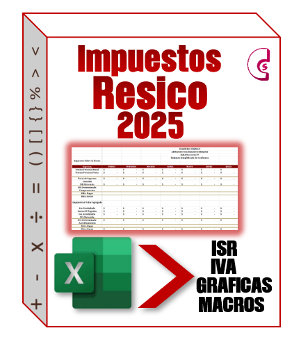 A) Tabla de Resico 2025