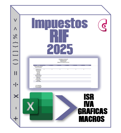 B) Tabla de RIF 2025