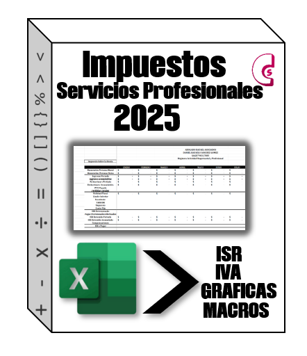 D) Tabla de Servicios Profesionales 2025