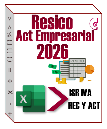 c) Tabla de Resico Actividad Empresarial 2026