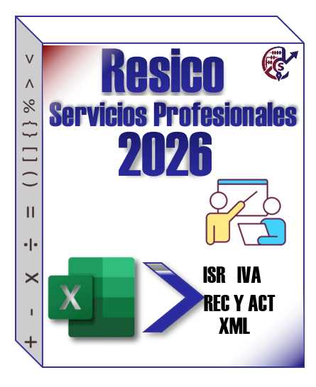 b) Tabla de Resico Servicios Profesionales 2026